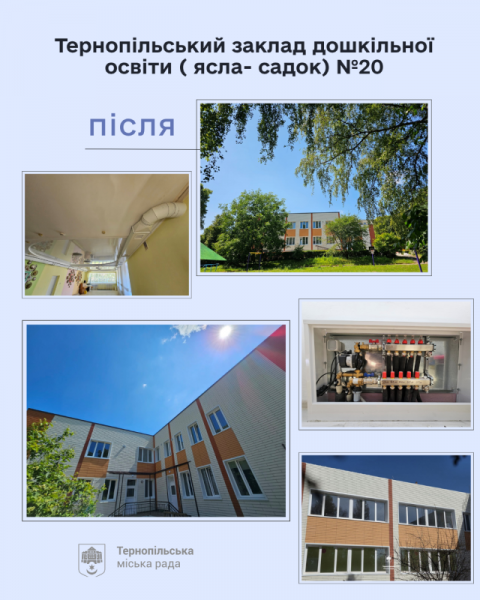 У кількох дитсадках Тернополя завершується термомодернізація (ФОТО)