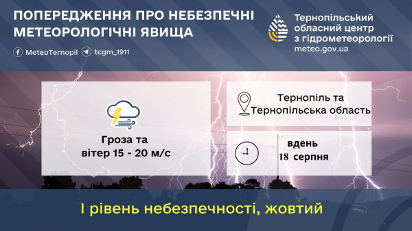 Грозу та дощі очікують на Тернопільщині: попередження про небезпечність