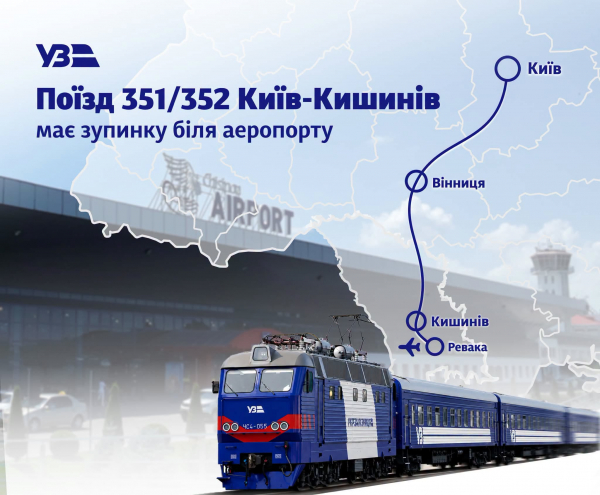 Завдяки Укрзалізниці пасажири з Києва зможуть дістатися до аеропорту в Кишиневі: деталі