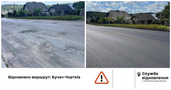 Понад 400 тисяч квадратних метрів доріг відновили на Тернопільщині (фото)