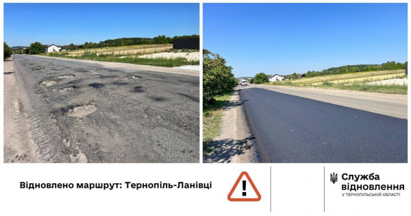Понад 400 тисяч квадратних метрів доріг відновили на Тернопільщині (фото)