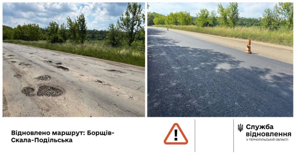 Понад 400 тисяч квадратних метрів доріг відновили на Тернопільщині (фото)