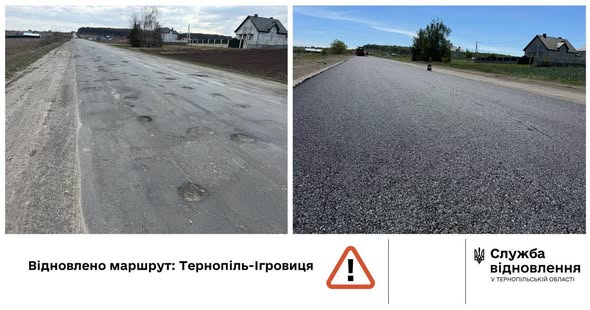 Понад 400 тисяч квадратних метрів доріг відновили на Тернопільщині (фото)