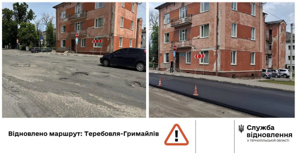 На Тернопільщині відновили понад 400 тисяч квадратних метрів доріг (фото)