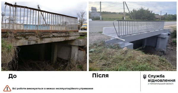 На Тернопільщині відремонтували 10 аварійних мостів: де тривають роботи (фото)