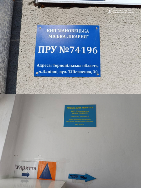 Відсутні санвузли та немає запасу питної води: у Лановецькій лікарні перевірили стан укриттів (фото)