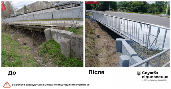 На Тернопільщині відремонтували 10 аварійних мостів: де тривають роботи (фото)