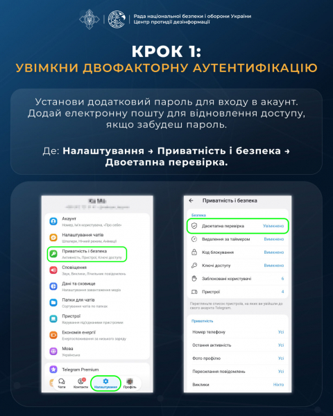 Шахраї викрадають акаунти в Telegram під виглядом голосування за дитину: як уберегтися (фото)
