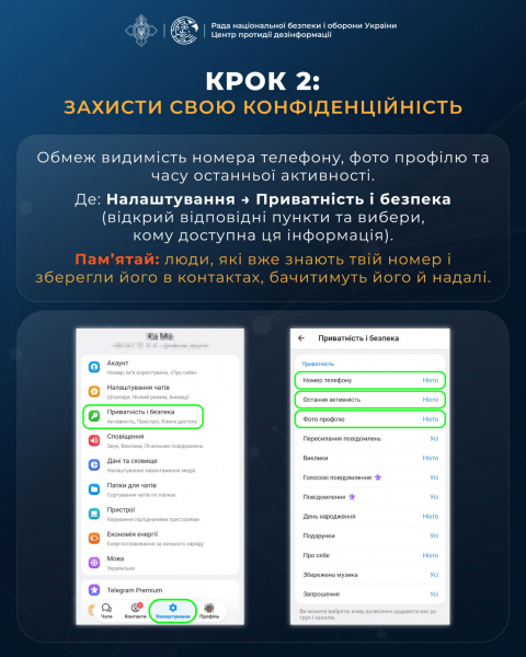 Шахраї викрадають акаунти в Telegram під виглядом голосування за дитину: як уберегтися (фото)